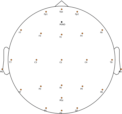 Layout_24-channels-v2